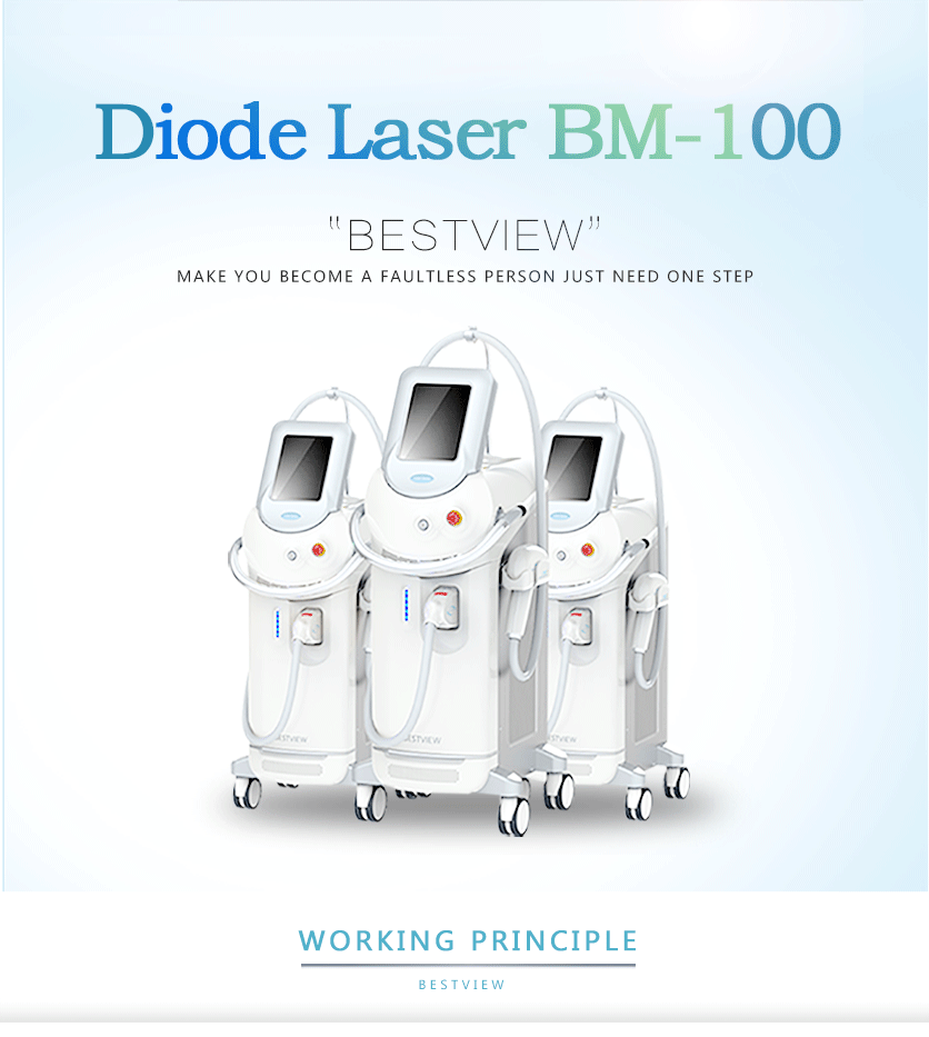 BESTVIEW-Professional medical beauty equipment specialist