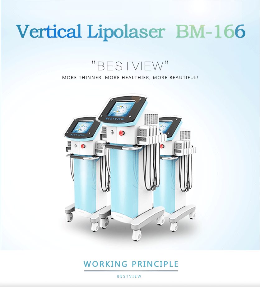BESTVIEW-Professional medical beauty equipment specialist