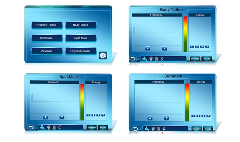 BESTVIEW Medical and Beauty Equipment CO., LTD. 