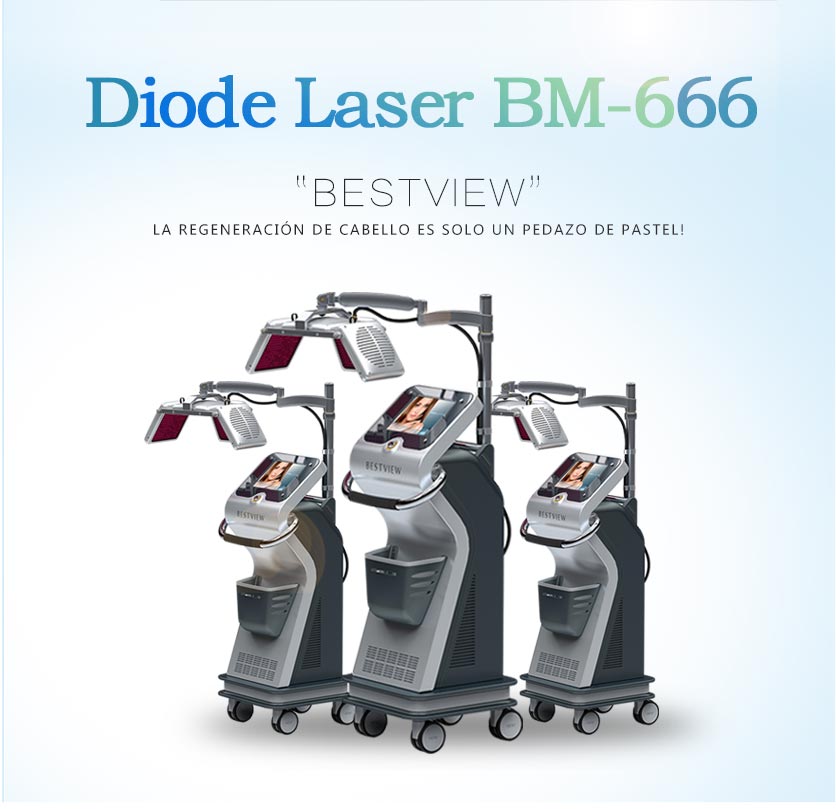 BESTVIEW Medical and Beauty Equipment CO., LTD. 