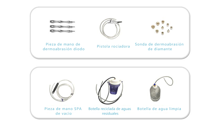 BESTVIEW Medical and Beauty Equipment CO., LTD. 