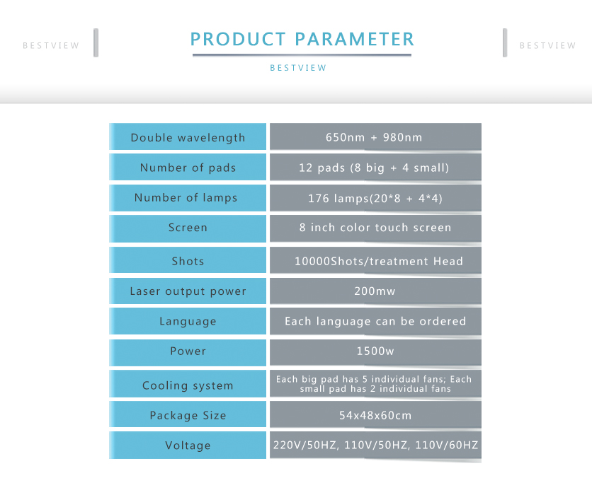 BESTVIEW-Professional medical beauty equipment specialist