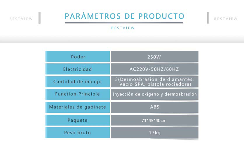 BESTVIEW Medical and Beauty Equipment CO., LTD.