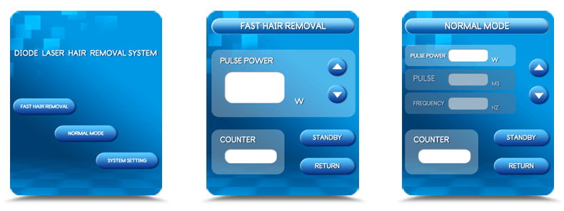 Pantalla para diodo laser