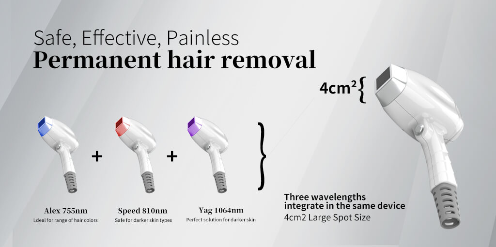 Permanent Hair Removal 