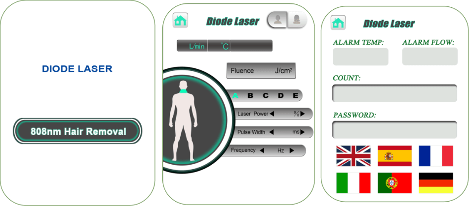808nm diode laser