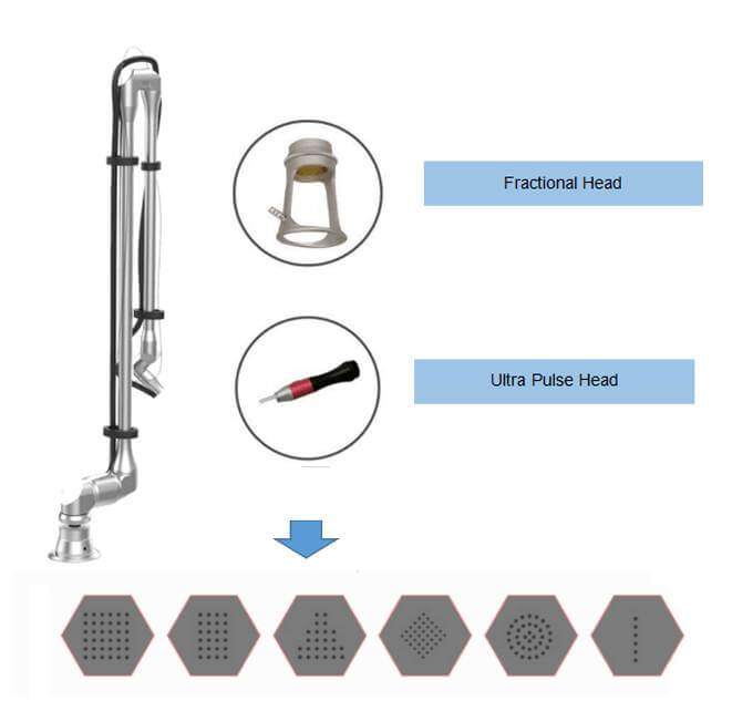 fractional co2 laser machine